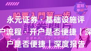 永元证券 · 基础设施评估 · 开户流程 · 开户是否便捷|深度报告