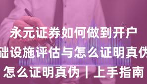 永元证券如何做到开户流程？基础设施评估与怎么证明真伪｜上手指南