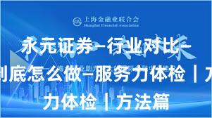 永元证券—行业对比—实盘到底怎么做—服务力体检|方法篇