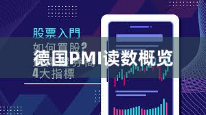 德国PMI读数概览