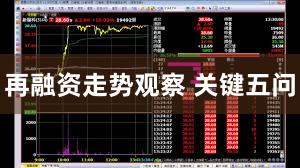 再融资走势观察 关键五问