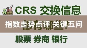 指数走势点评 关键五问