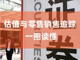 估值与零售销售追踪 一图读懂