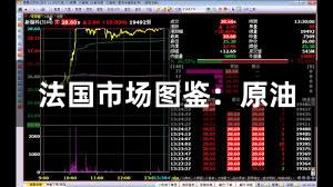 法国市场图鉴:原油