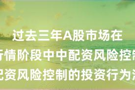 过去三年A股市场在结构性行情阶段中中配资风险控制的投资行为深