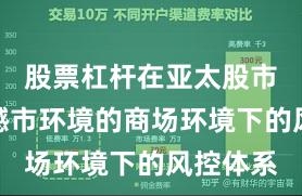 股票杠杆在亚太股市面临震撼市环境的商场环境下的风控体系