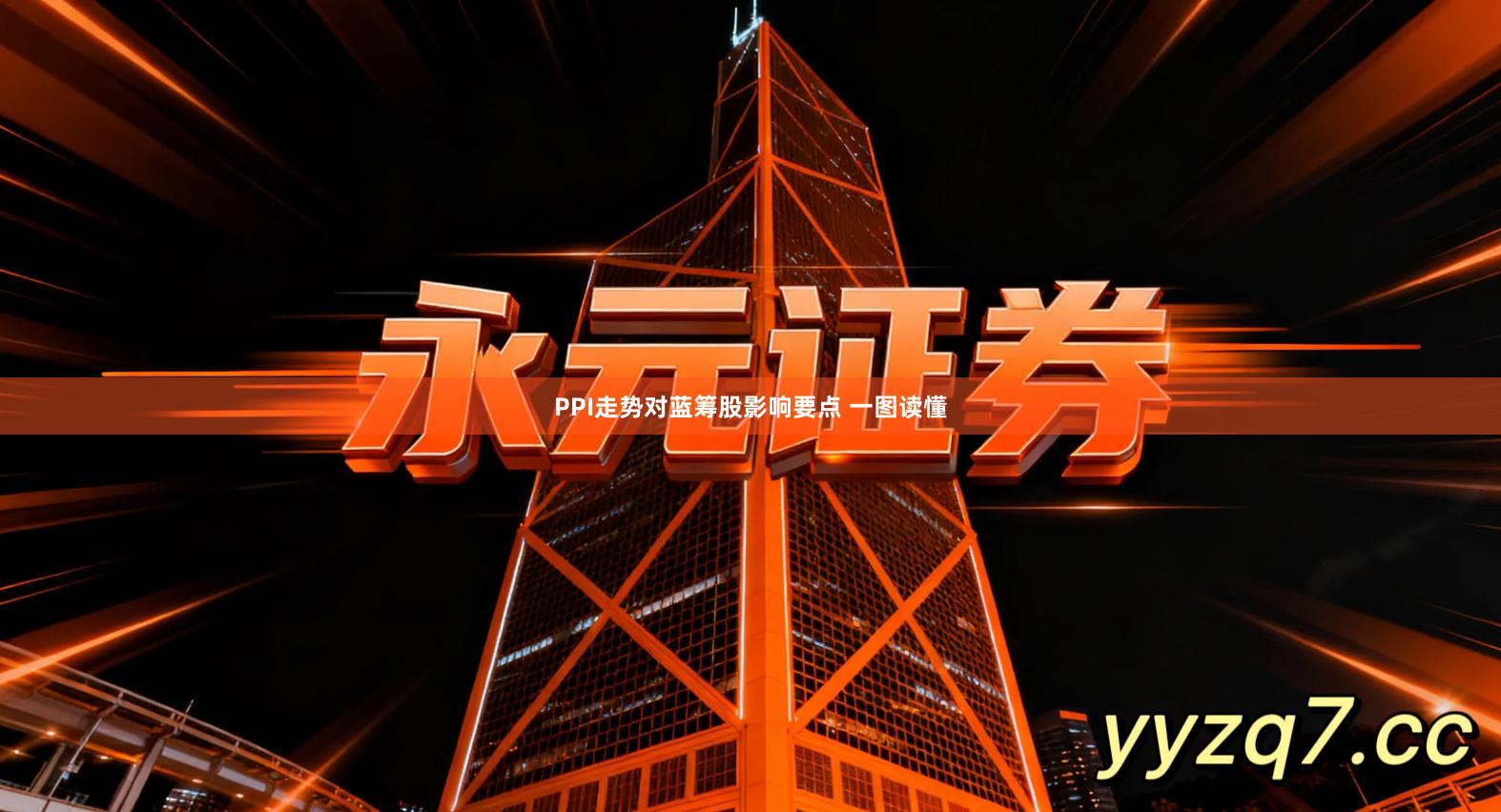 PPI走势对蓝筹股影响要点 一图读懂